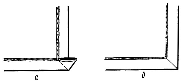 Рис. 70. Заделка уголков (а) и подшивка края изделия мережкой (б)