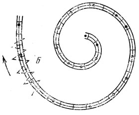 Рис. 9. Стебельчатый шов из удлиненных стежков (участок Б) с подкладочным швом для создания рельефа