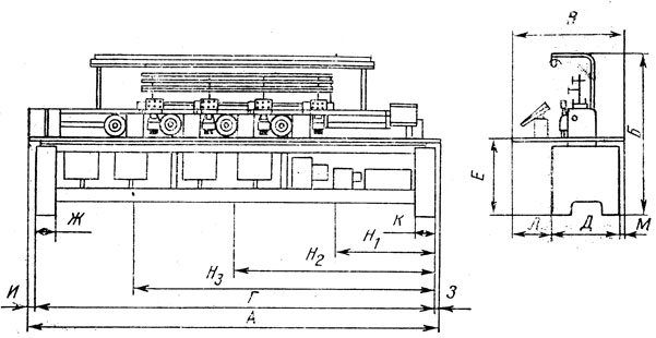 Рис. 31. Схема машины модели BEATH-SS